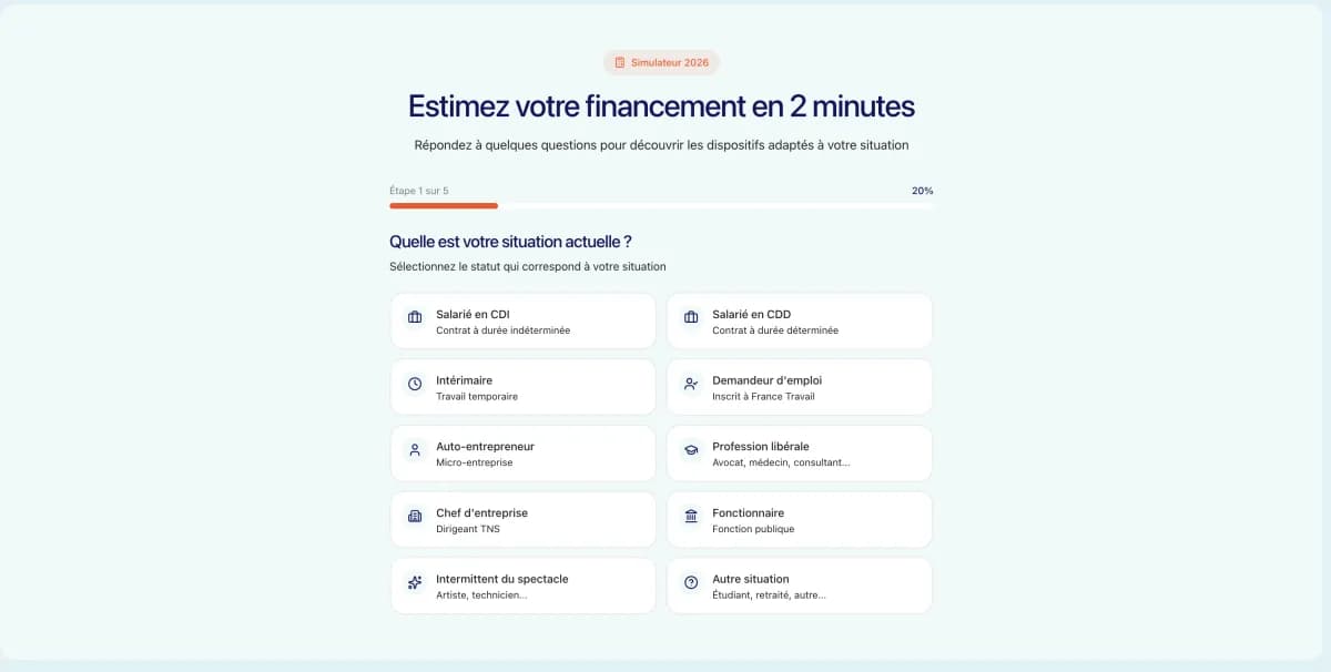 Simulateur de financement Linkup Coaching — outil de conversion SEO