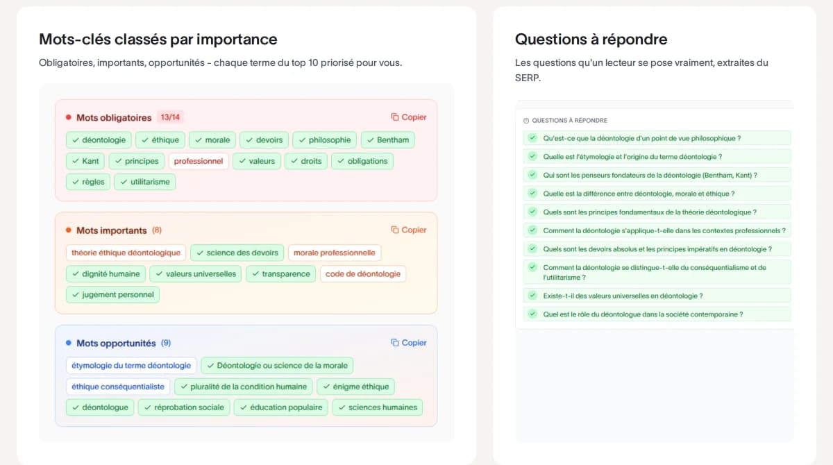 Mots-clés obligatoires, importants et opportunités et liste des questions à répondre dans un brief SEMrank