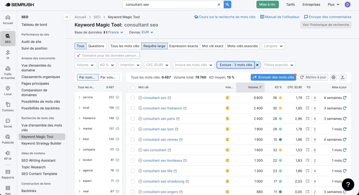 Keyword Magic Tool de Semrush montrant les résultats de recherche pour consultant seo avec volumes, difficulté et intentions
